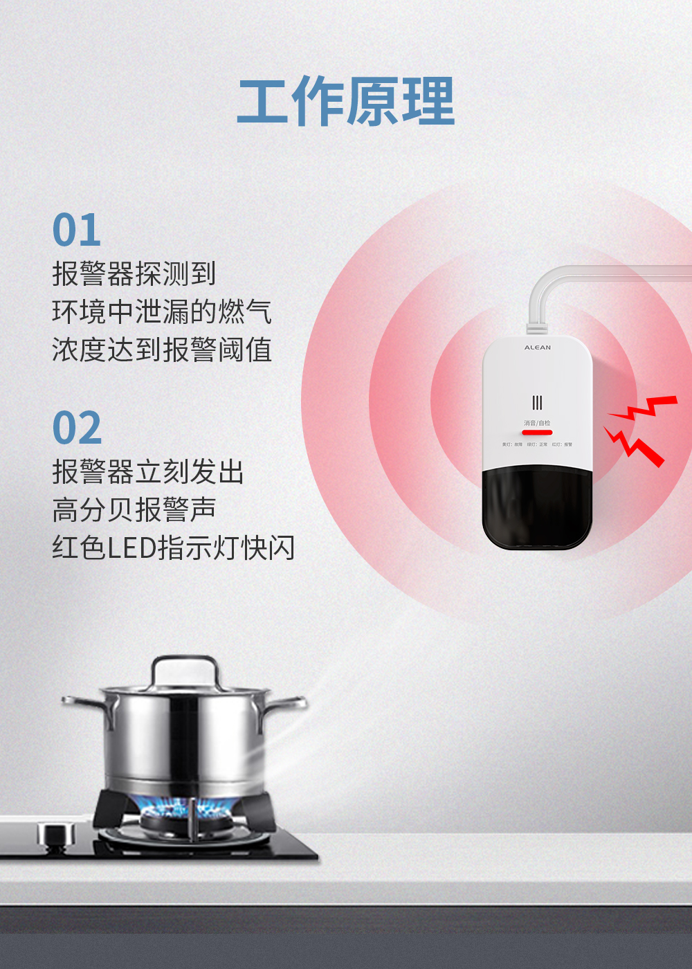 守護(hù)家庭安全，燃?xì)鈭缶鳛樯鹨坏婪谰€