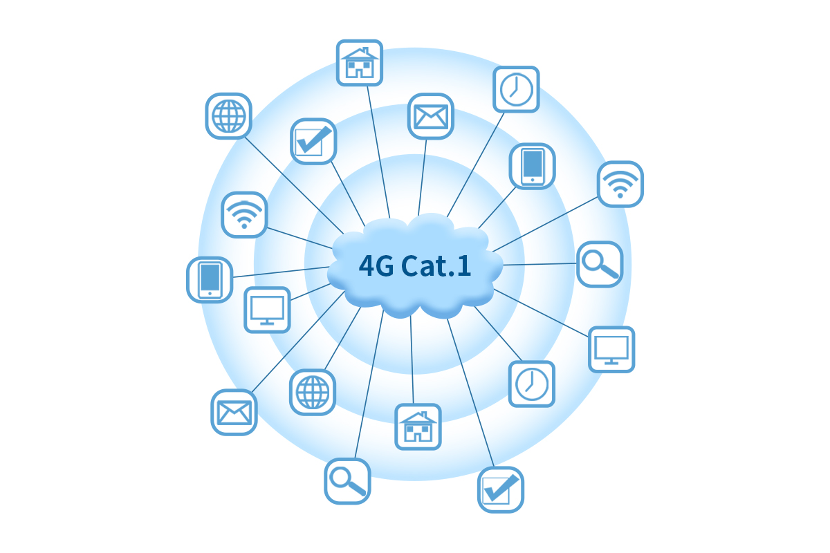 4G物聯網智慧終端屏<!-- 4G物聯網智慧終端屏